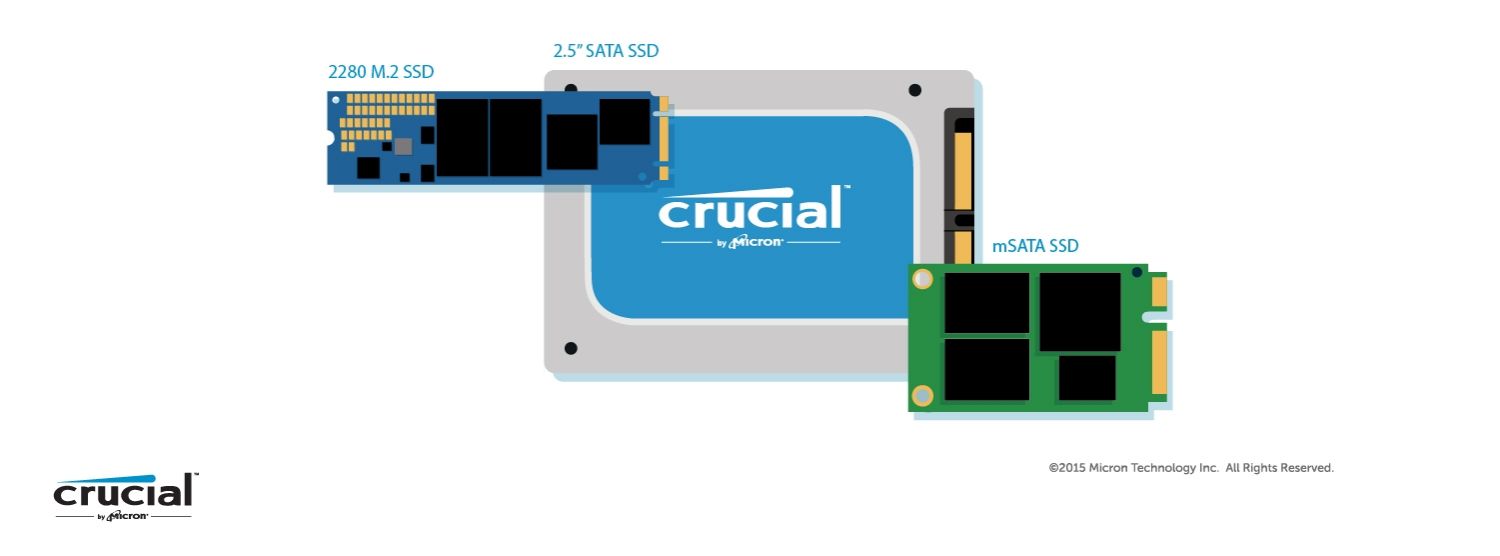 SSD 三種不同外型規格的插圖