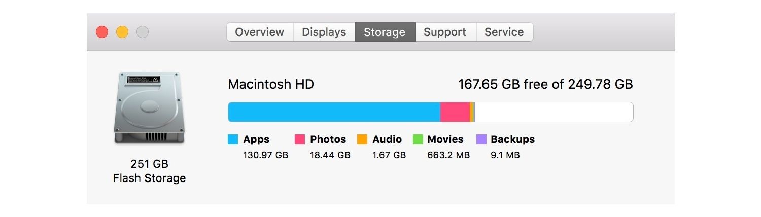 Mac 的儲存資訊。