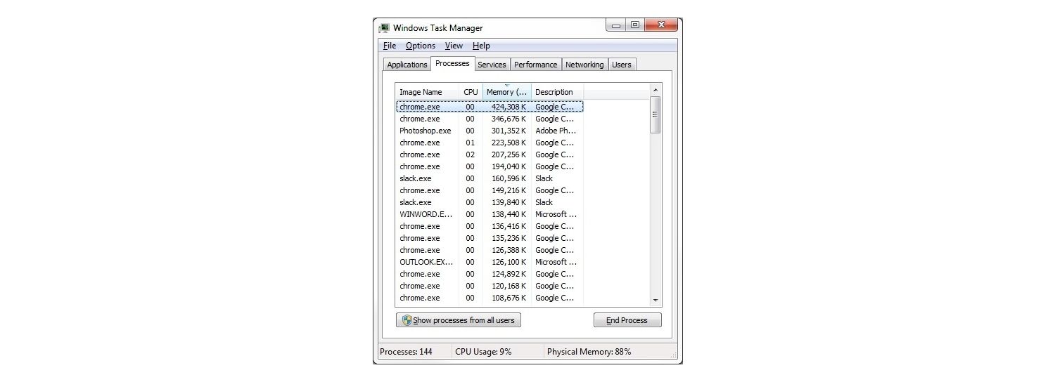 Windows 7 工作管理員視窗、處理程序分頁